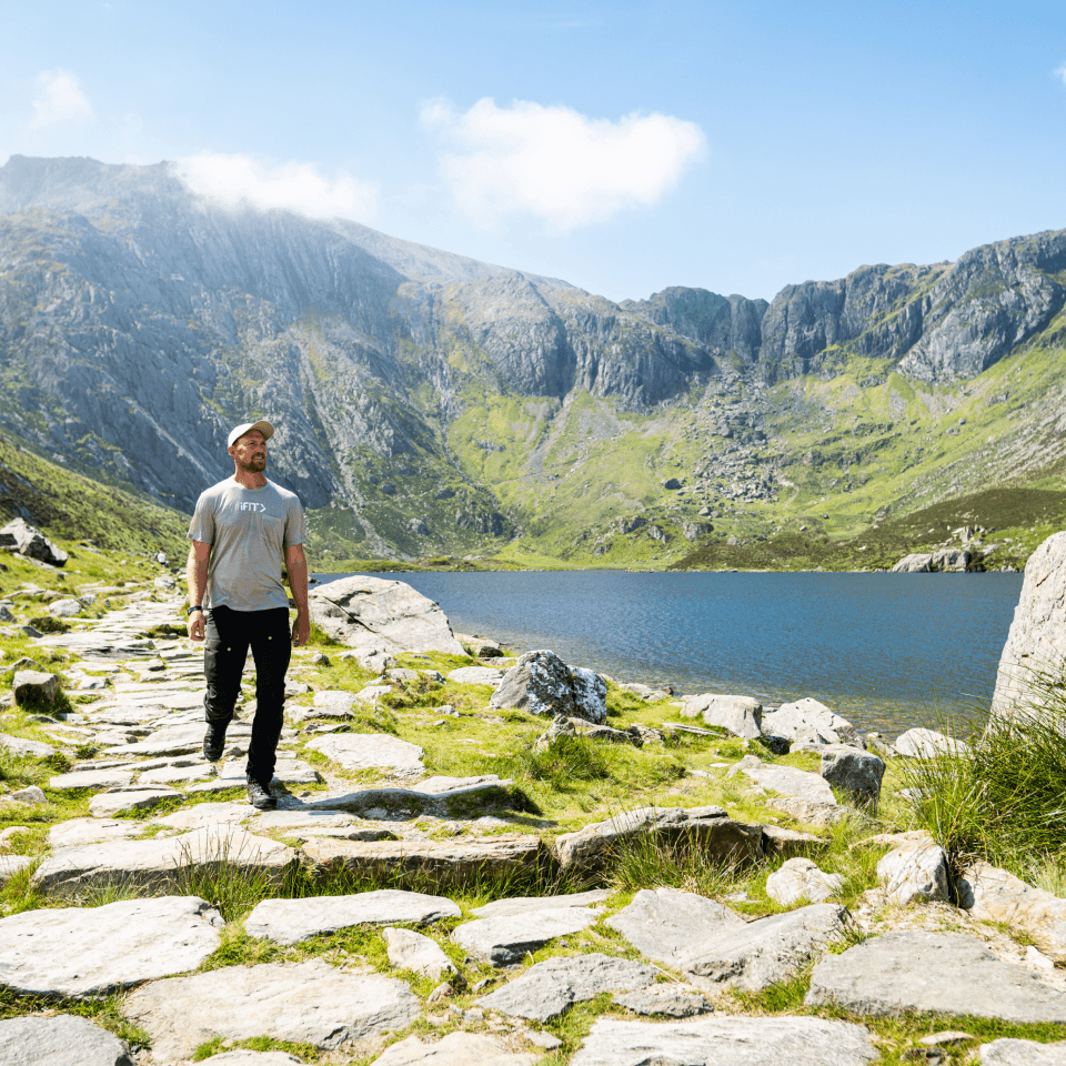 Snowdonia National Park Walking Series
